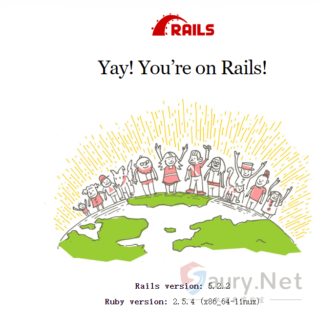 Rails Accept 任意文件读取漏洞 #CVE-2019-5418-秋刀鱼实验室