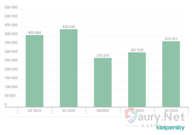 20231009100950882-1694222497555120