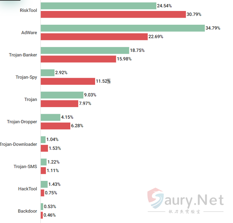 20231009101022338-1694222511151198