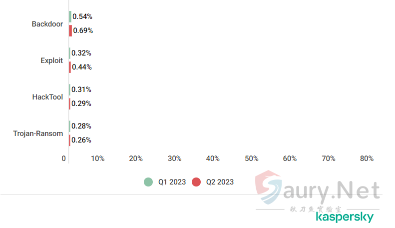 20231009101054704-1694222569196936