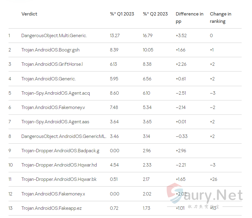 20231009101129926-1694222592184394