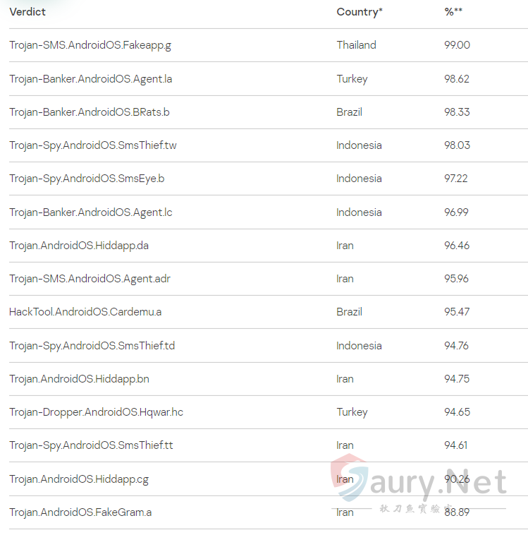 20231009101200267-1694222620258360