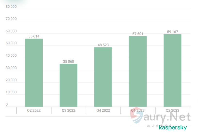 20231009101224789-1694222647209432