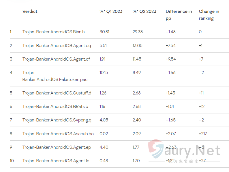 20231009101244746-1694222672160511