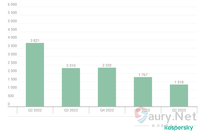 20231009101321690-1694222699208539