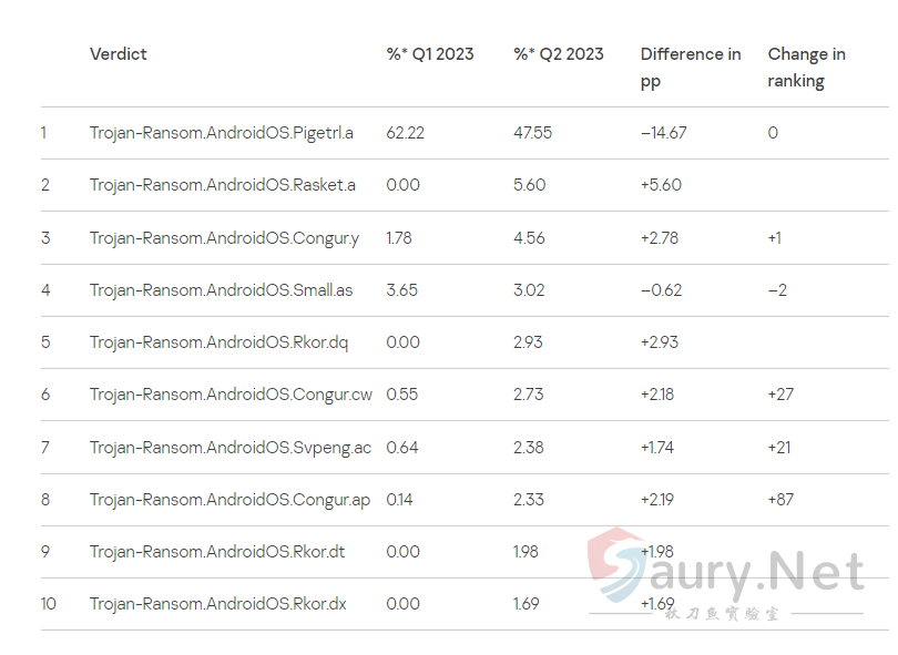 20231009101342483-1694222715161284