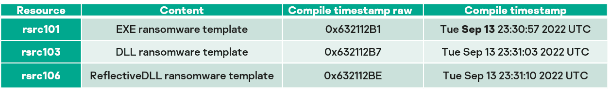 20231020160453347-1694250899109336