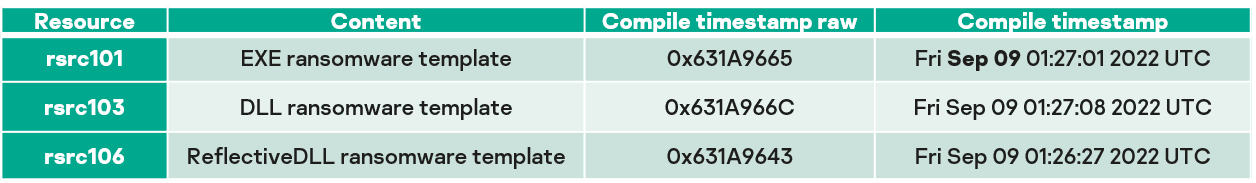 20231020160517600-1694250913107230