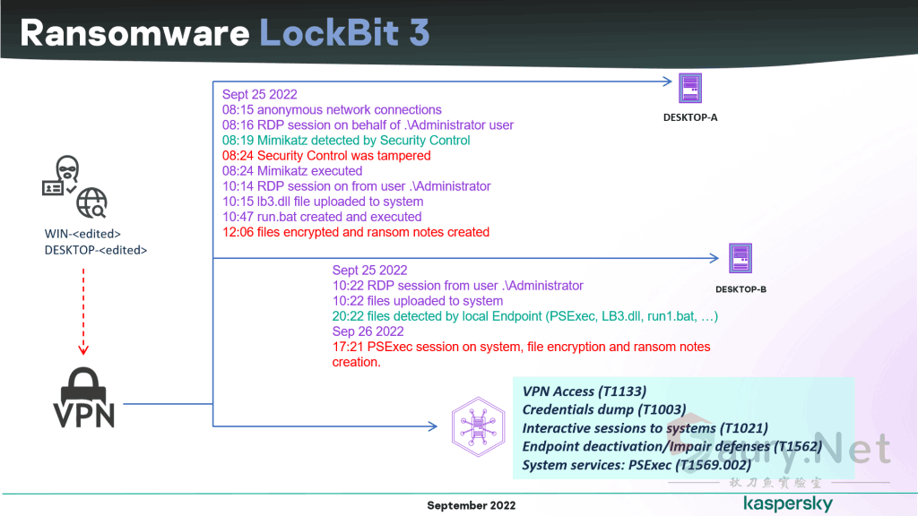 20231020160548813-1694250928544217