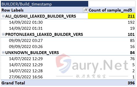 20231020161221383-1694251138119162