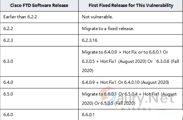 20240322102612400-cisco-2.65de1418_2024-03-22_10-26-00 (1)